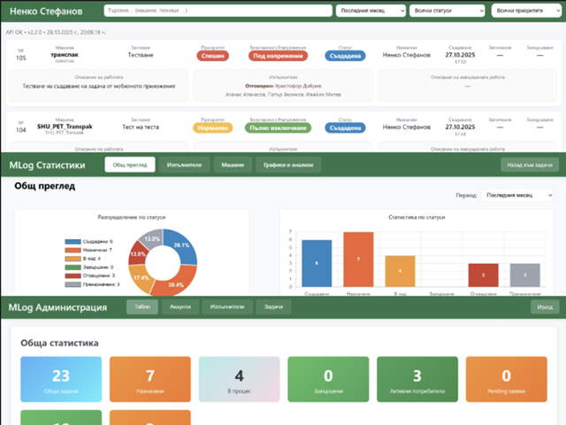 MLog task management interface
